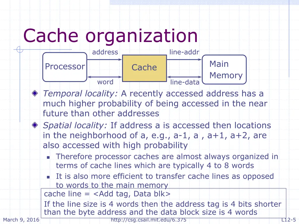 cache organization address