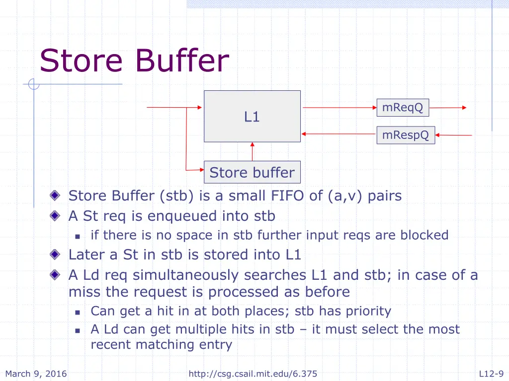store buffer