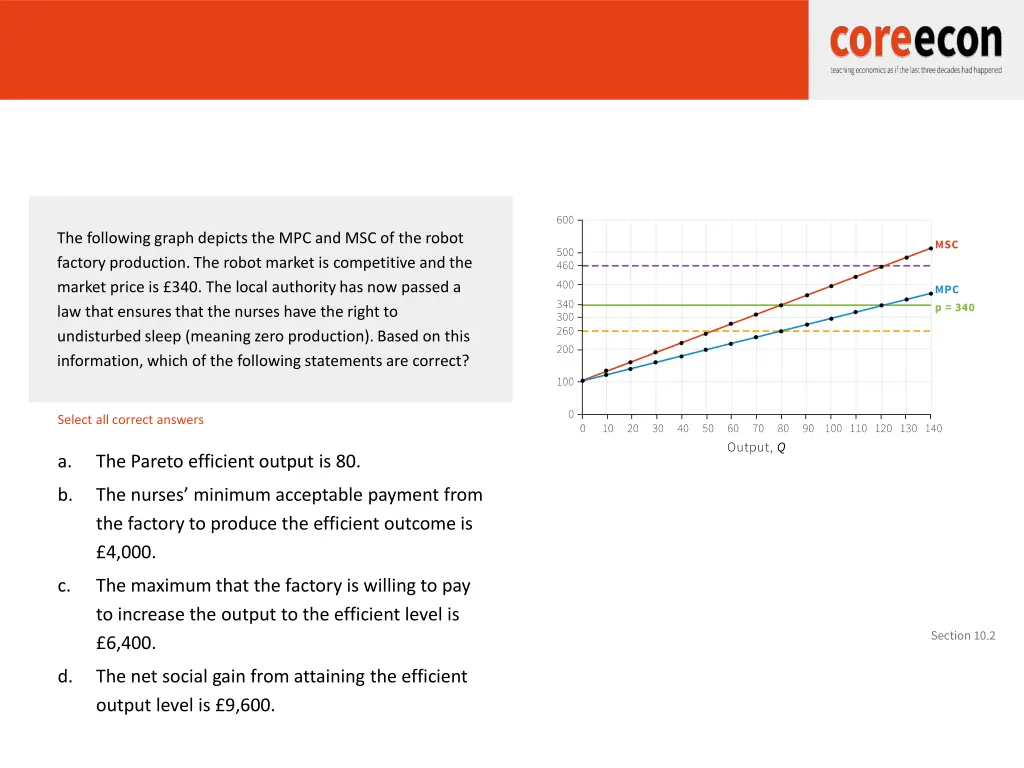 t10 2 bargaining and negative external effects