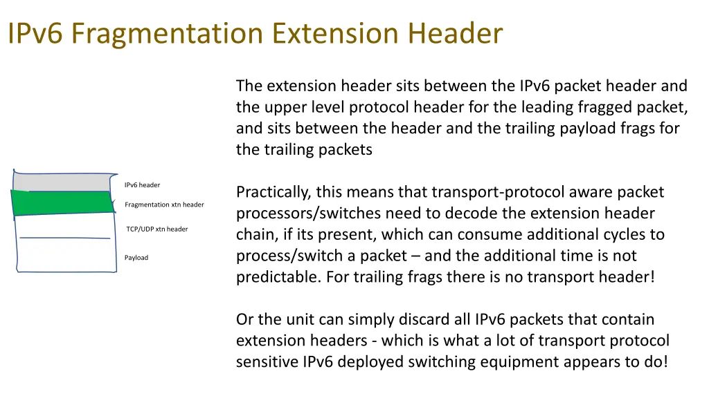 ipv6 fragmentation extension header