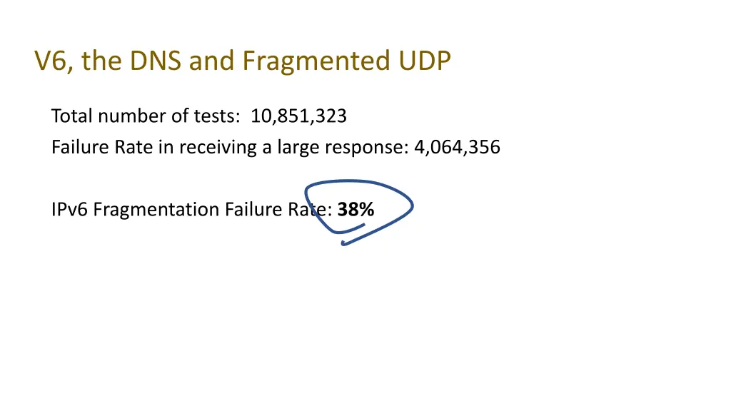 v6 the dns and fragmented udp