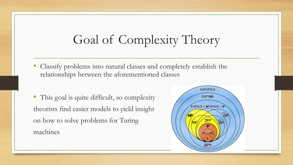 goal of complexity theory