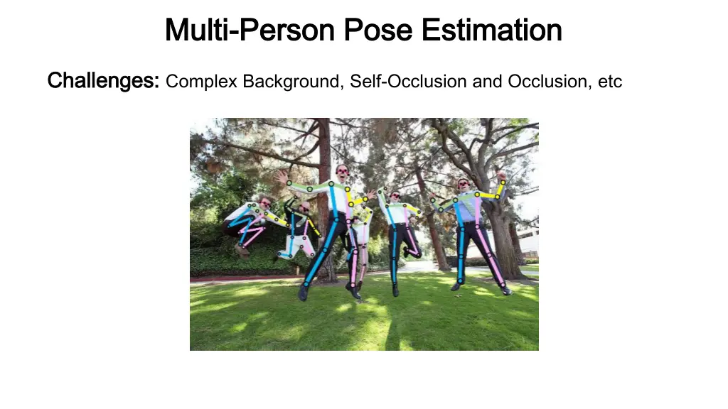multi multi person pose estimation person pose 1