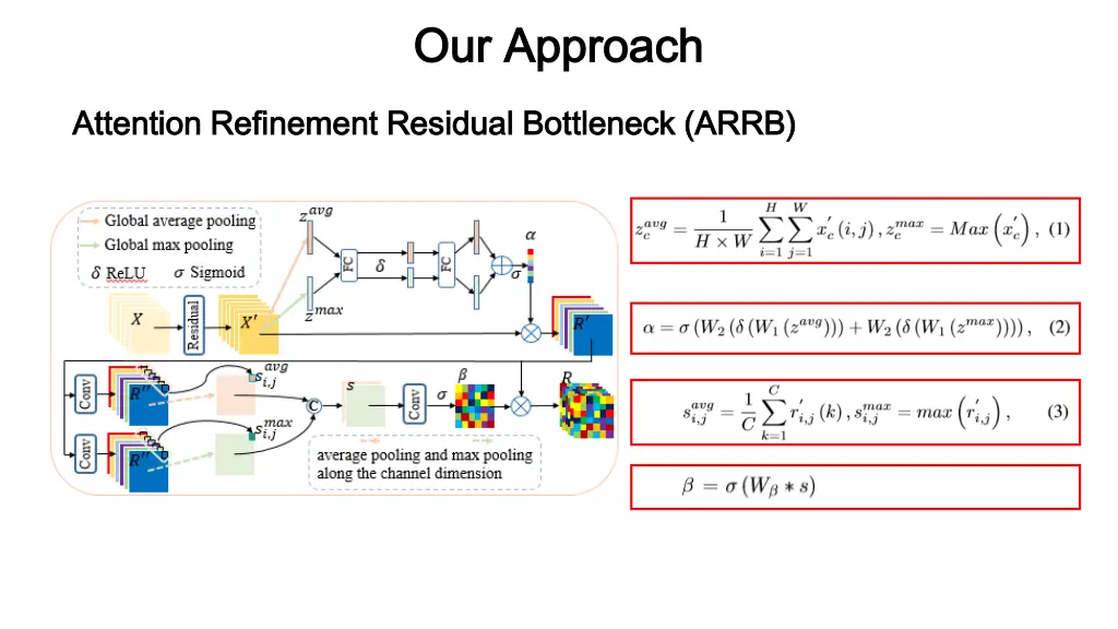 our approach our approach