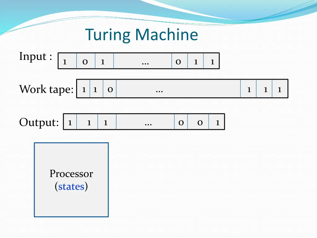 turing machine 2