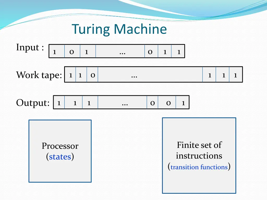 turing machine 3
