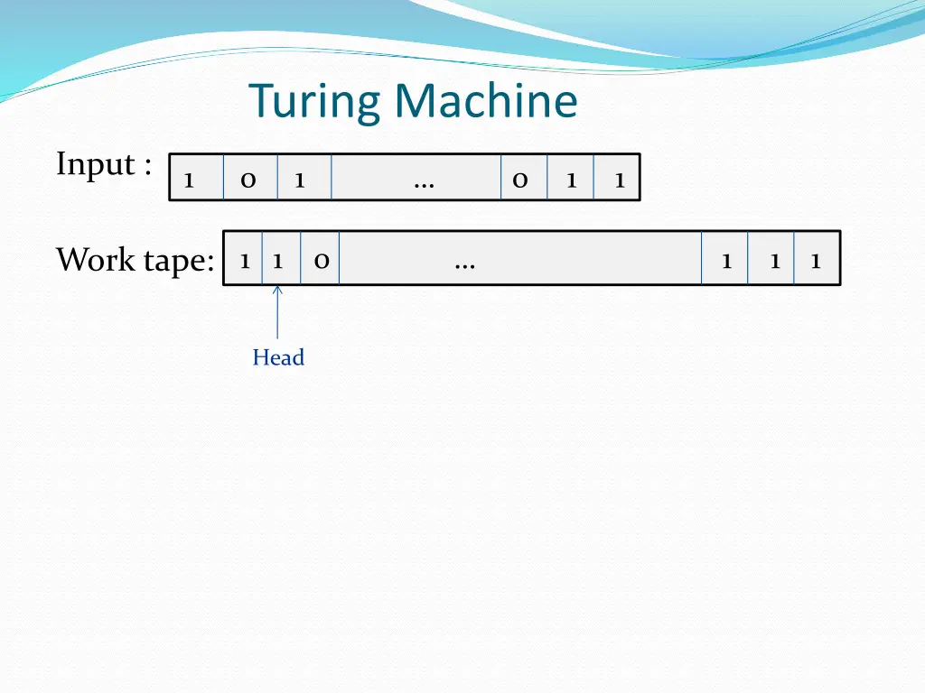 turing machine