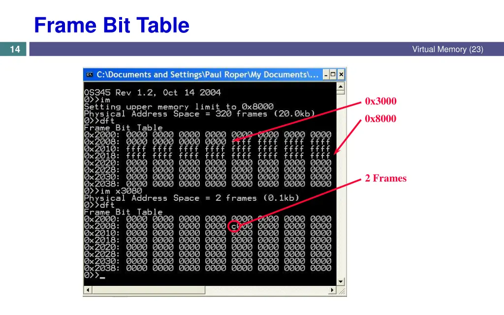 frame bit table