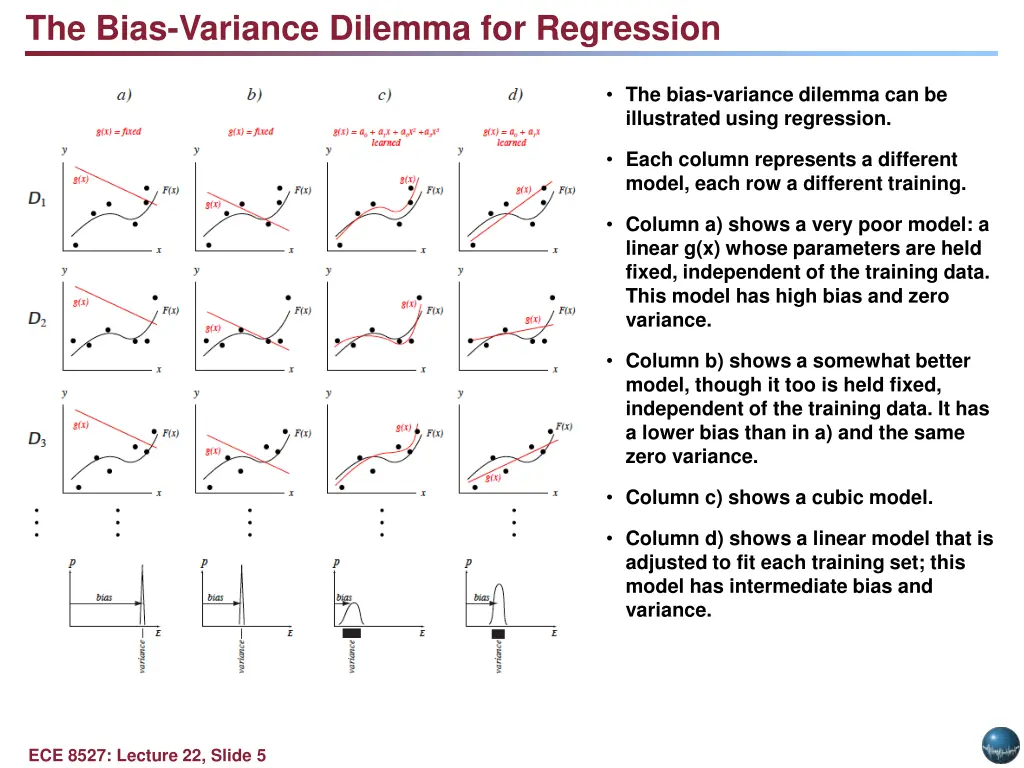 the bias variance dilemma for regression
