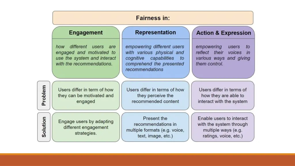 slide10