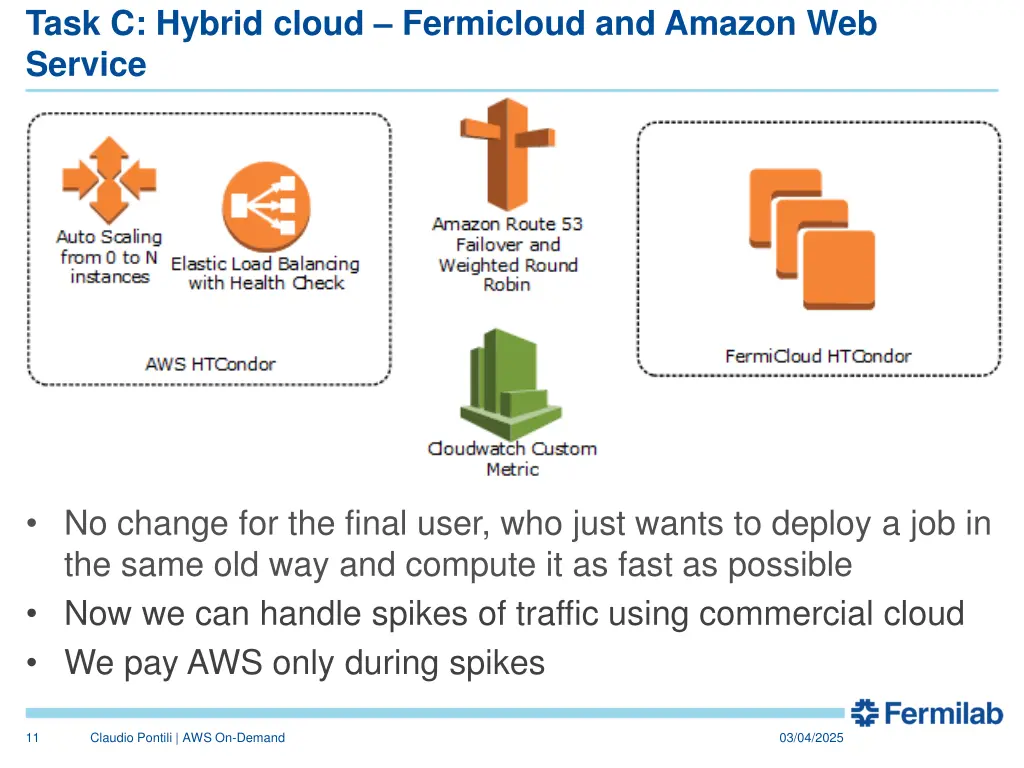 task c hybrid cloud fermicloud and amazon