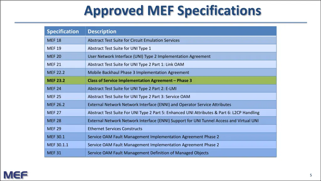 approved mef specifications 1