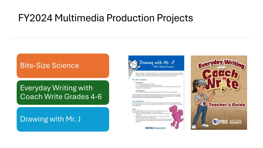 fy2024 multimedia production projects