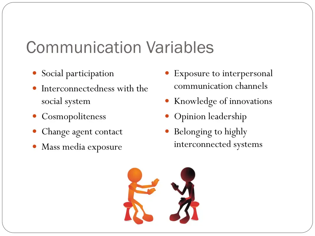 communication variables