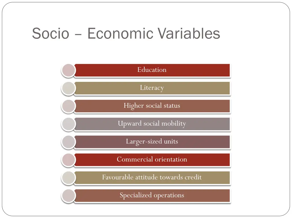 socio economic variables
