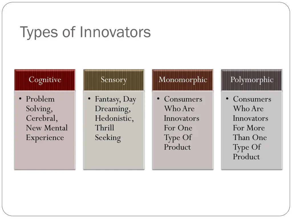 types of innovators