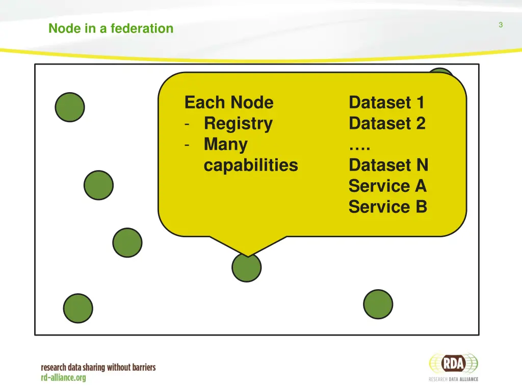 slide3