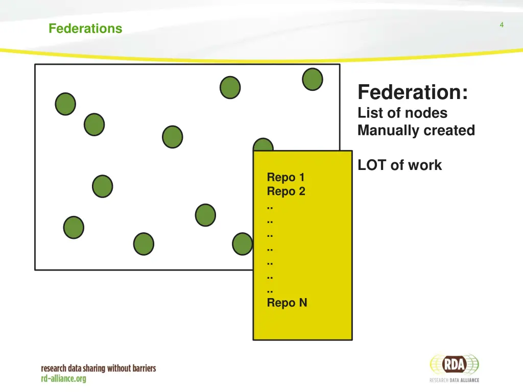 slide4