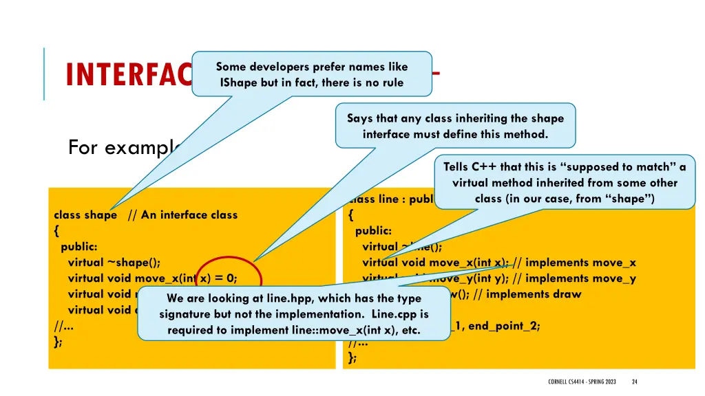 interface classes in c ishape but in fact there