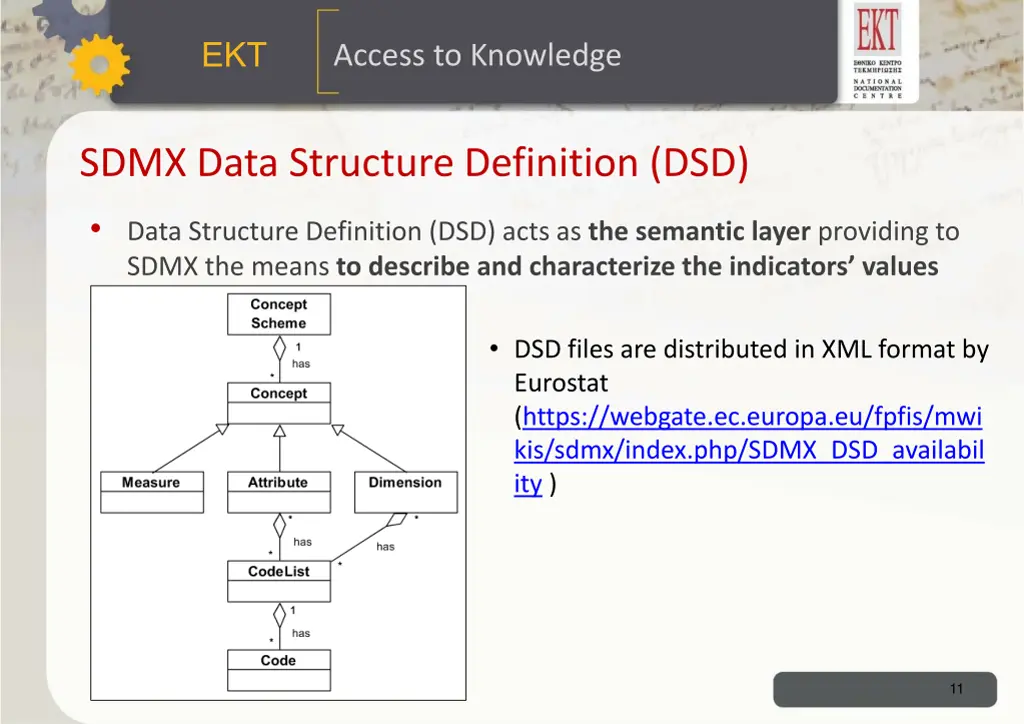 slide11