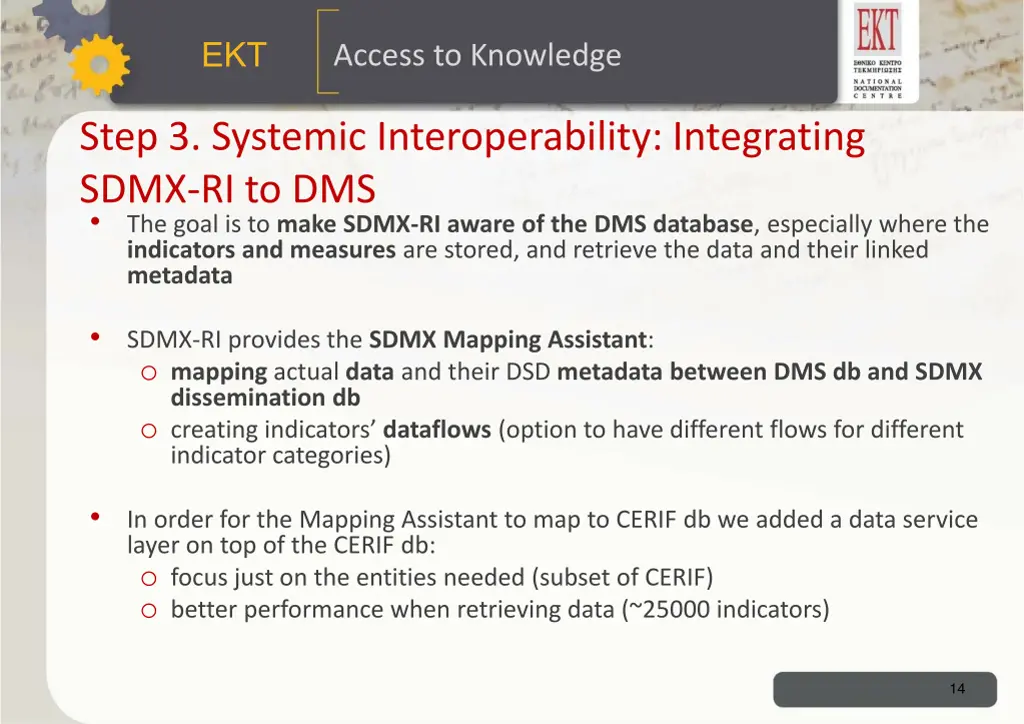 slide14