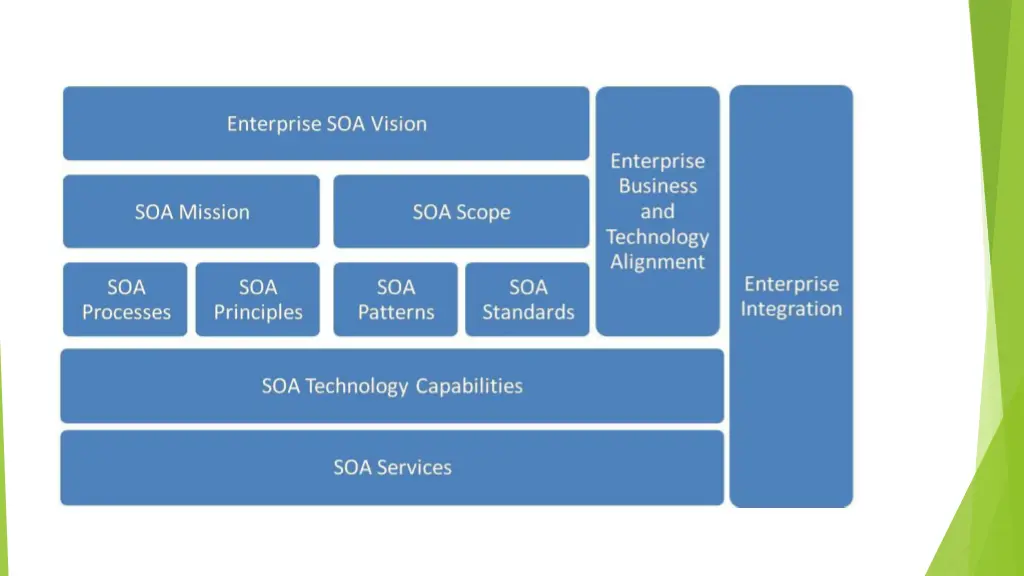 slide3