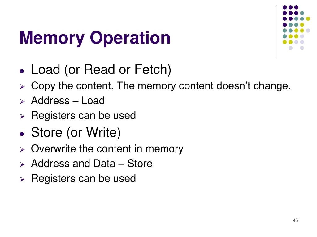 memory operation