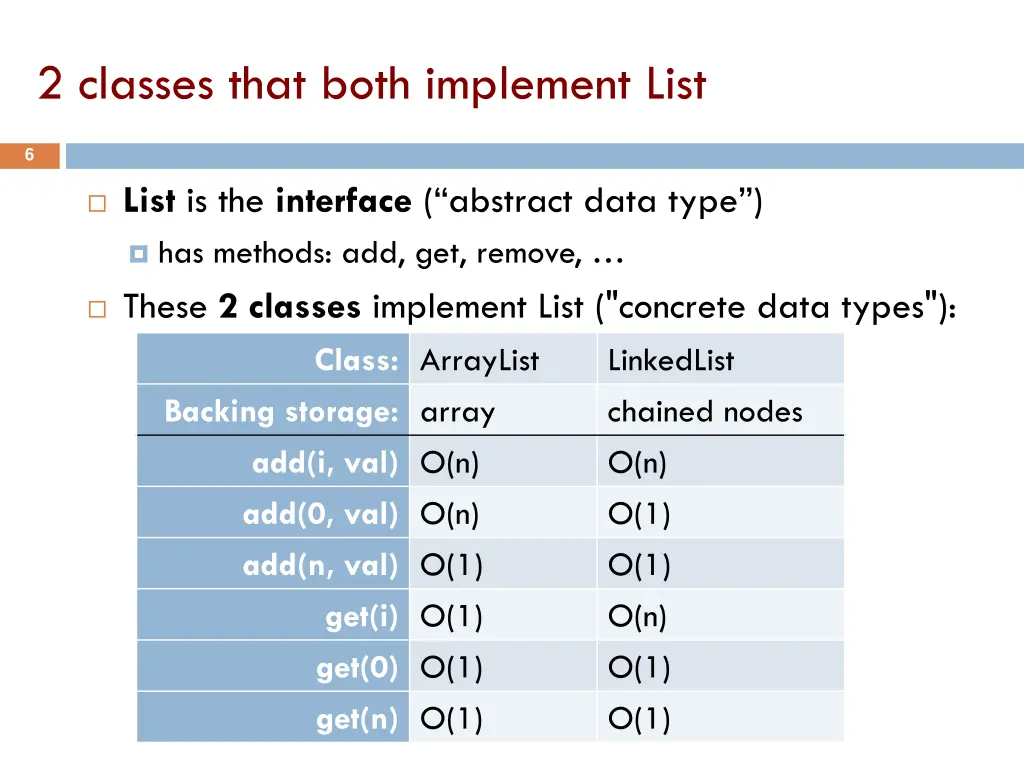 2 classes that both implement list