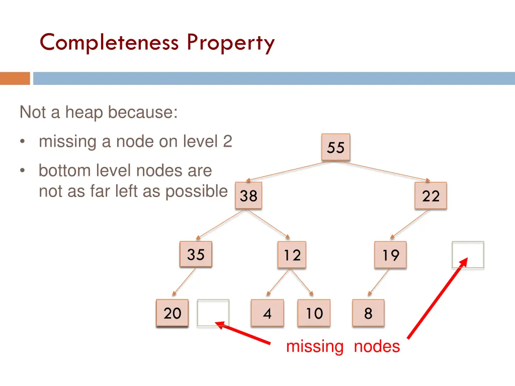 completeness property 1