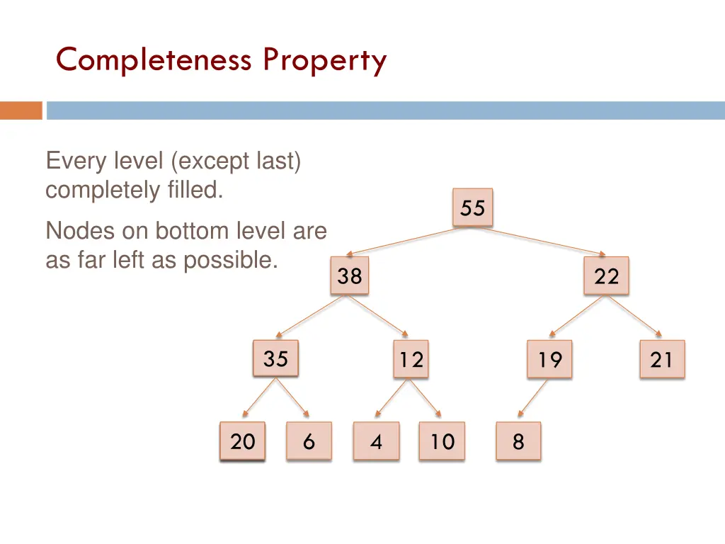 completeness property