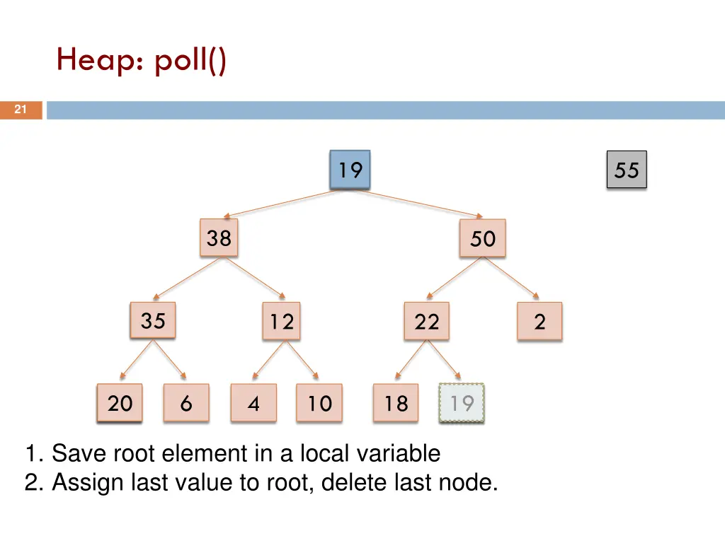 heap poll 1