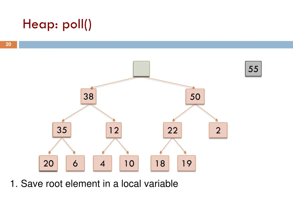 heap poll