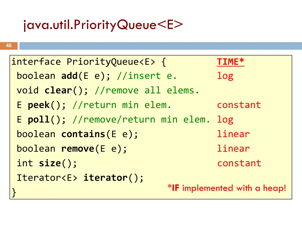 java util priorityqueue e 1