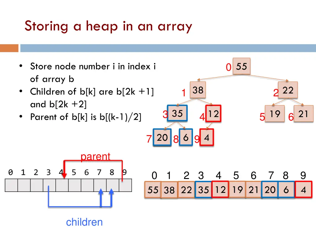 storing a heap in an array