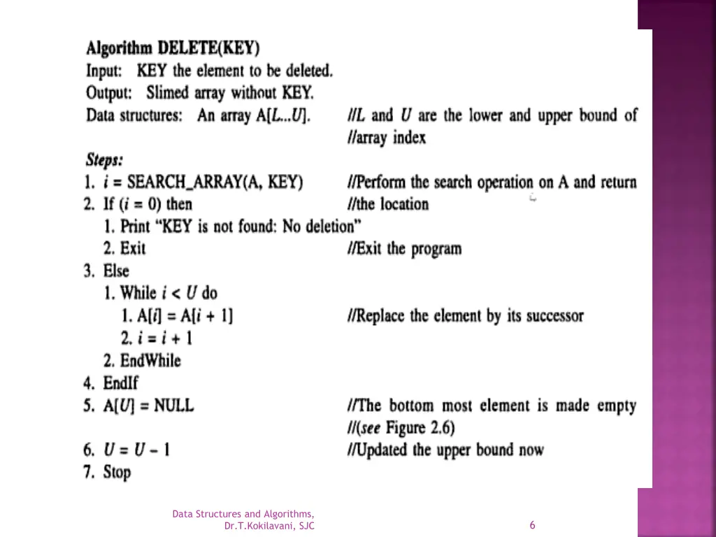 data structures and algorithms dr t kokilavani sjc 1