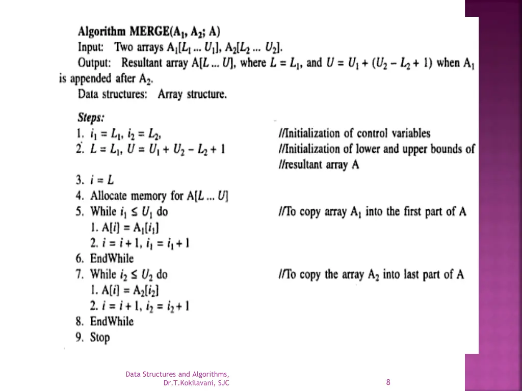data structures and algorithms dr t kokilavani sjc 2