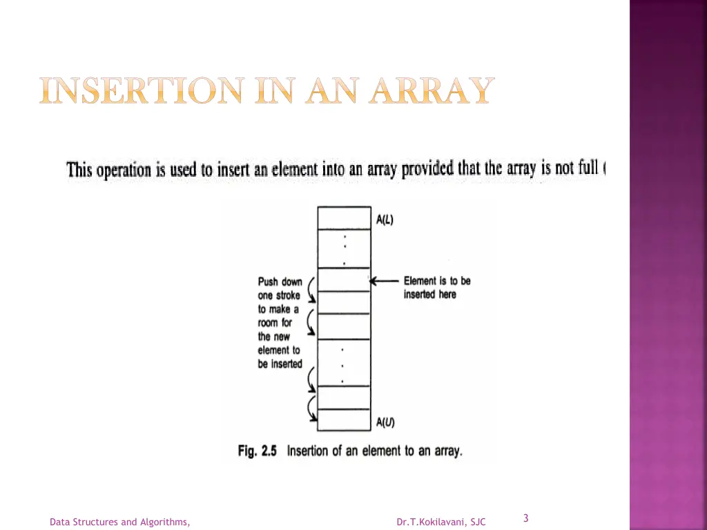 insertion in an array insertion in an array