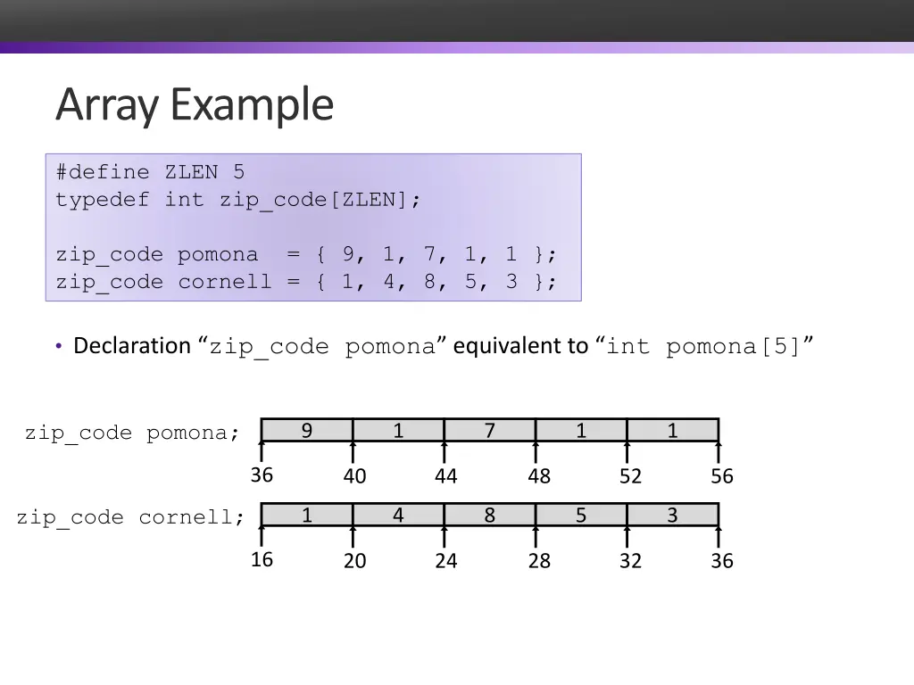 array example
