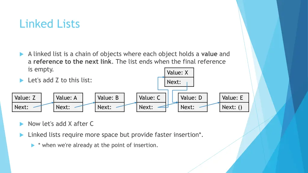 linked lists 1