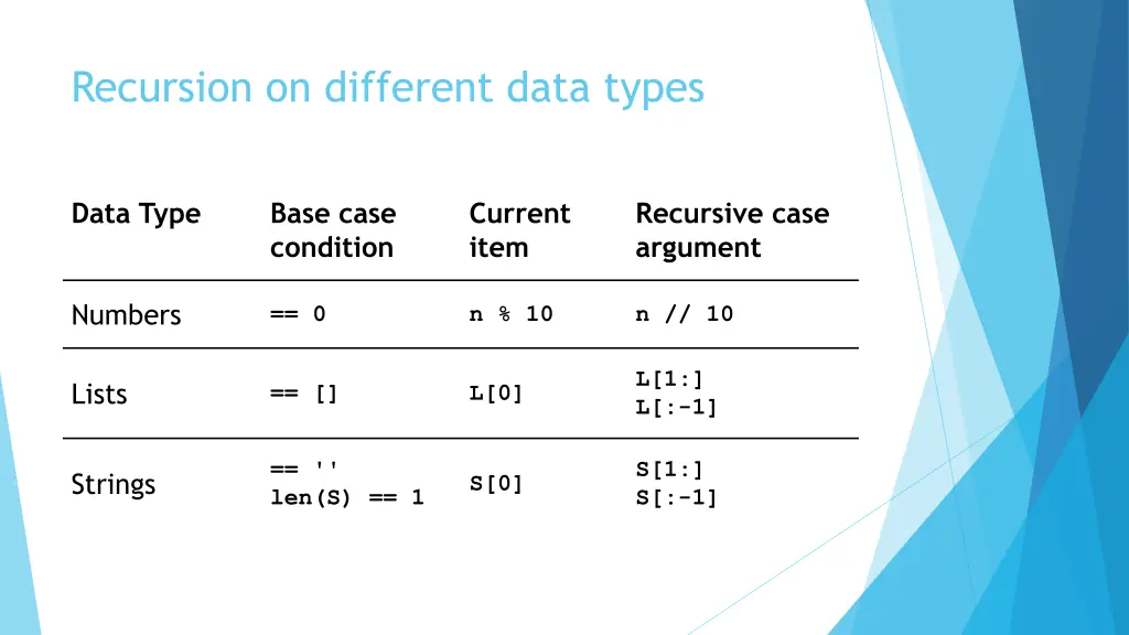 recursion on different data types