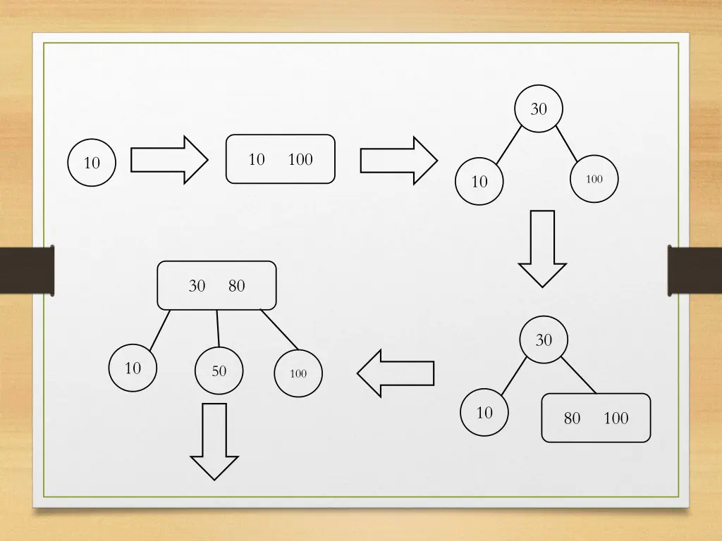 slide13