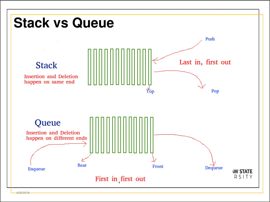 stack vs queue