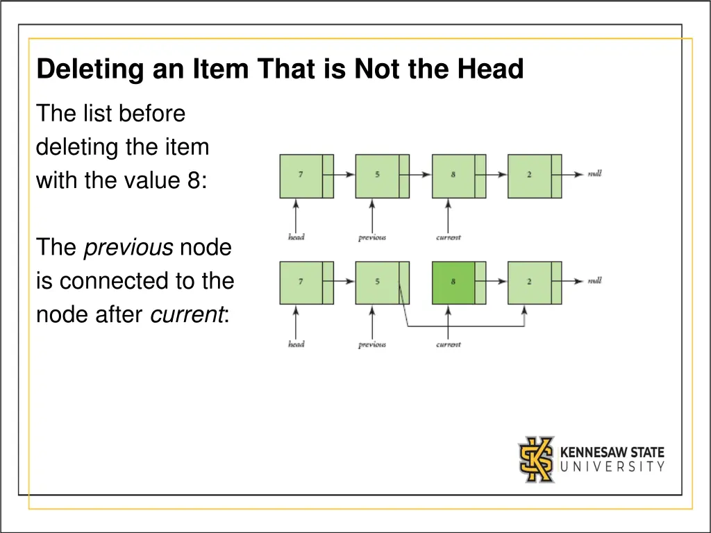 deleting an item that is not the head