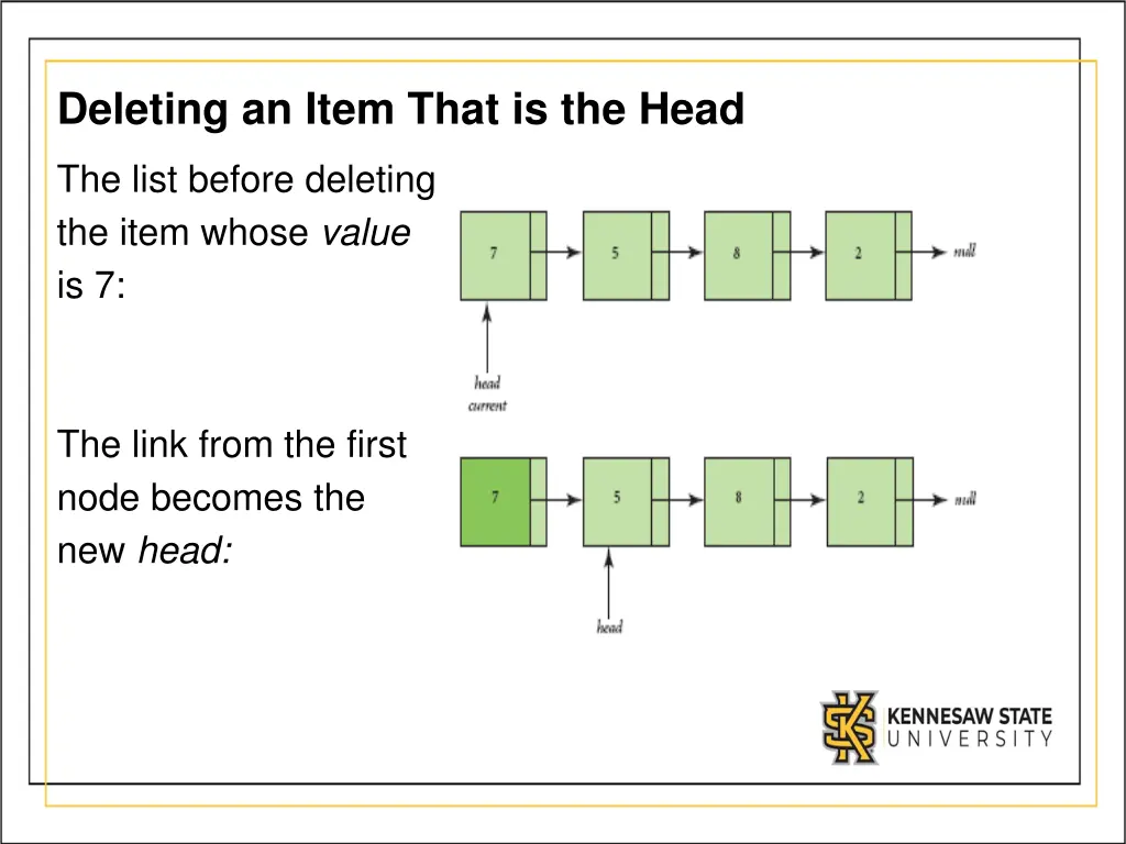 deleting an item that is the head