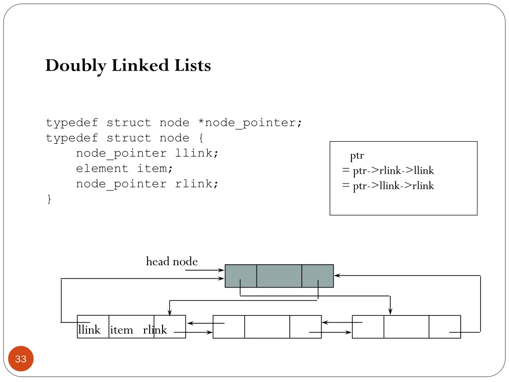 doubly linked lists
