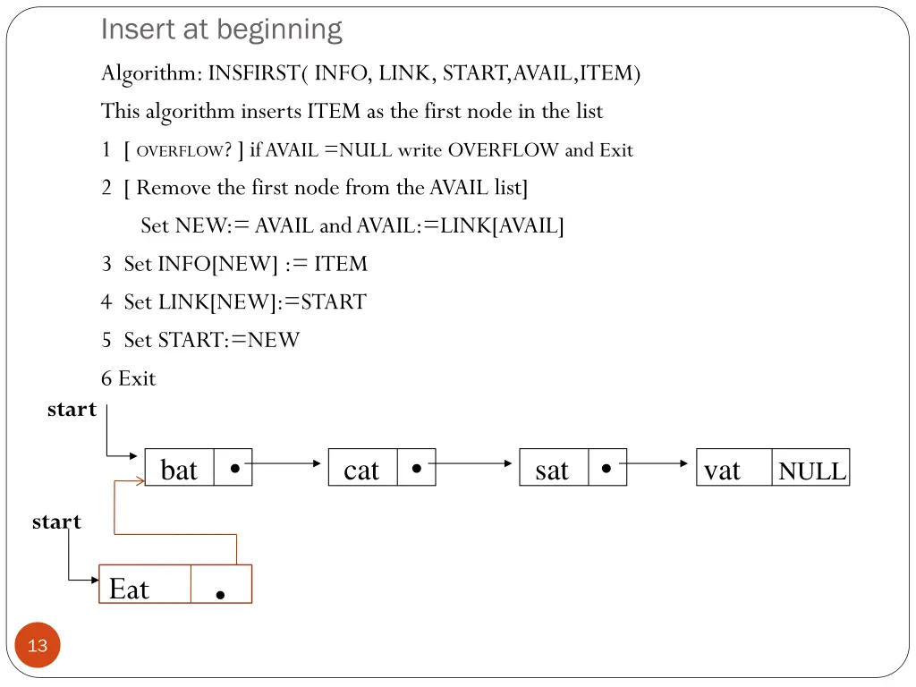 insert at beginning