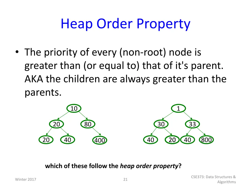 heap order property