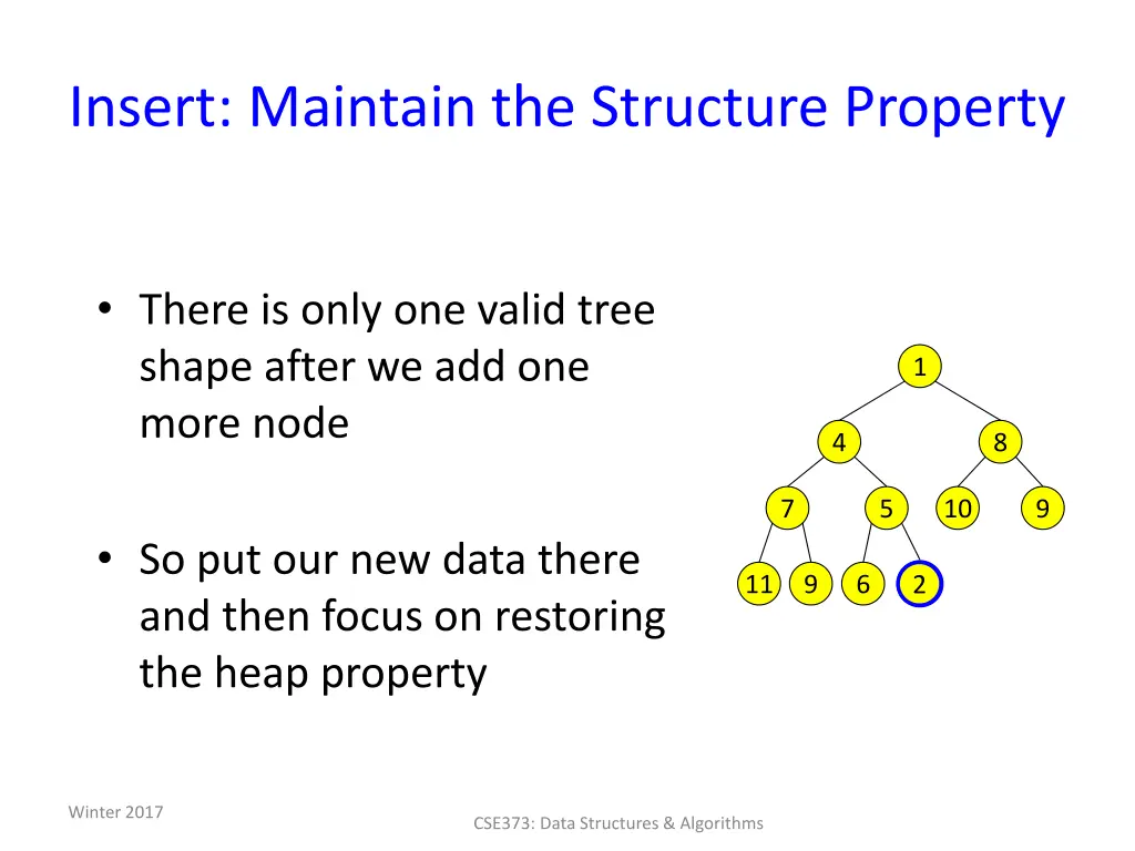 insert maintain the structure property