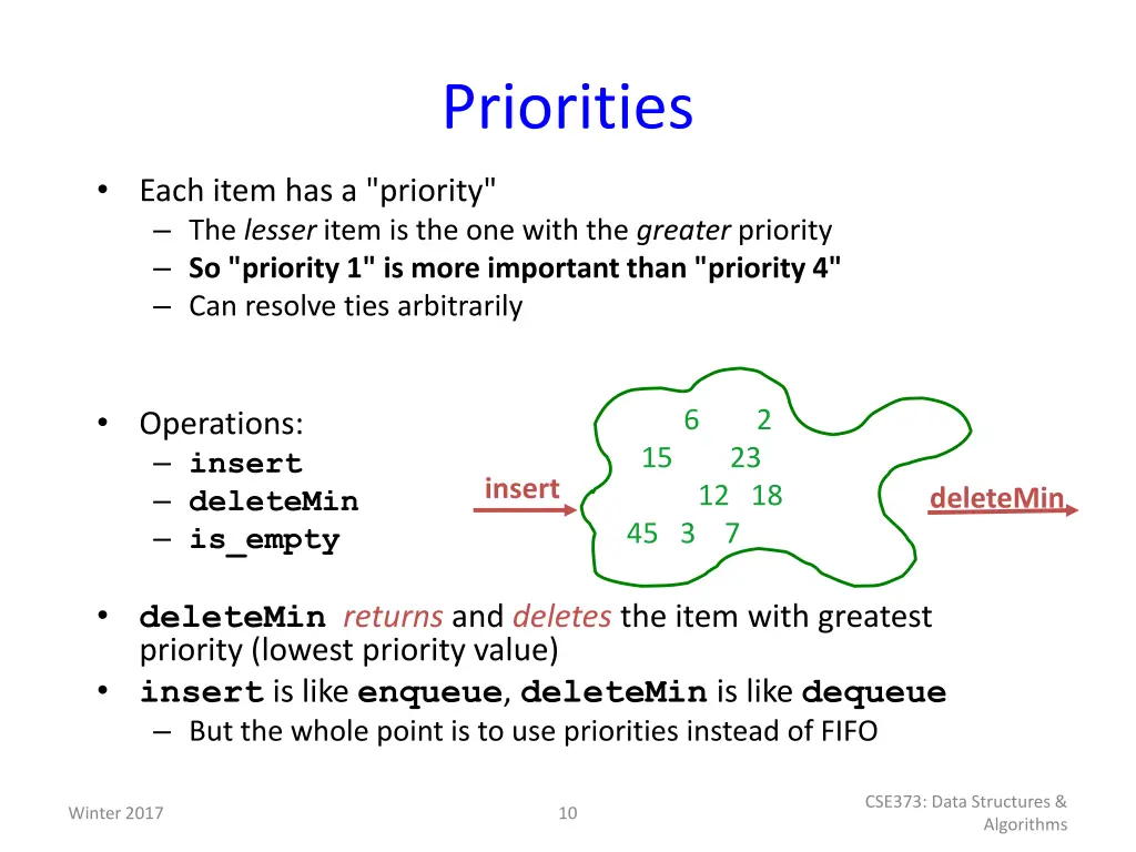 priorities