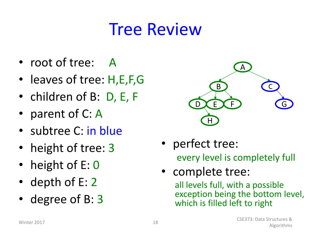 tree review 1
